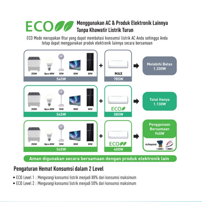 Panasonic AC Deluxe Inverter Nanoe X RU Series 2.5 PK - CS/CU-RU24AKJ